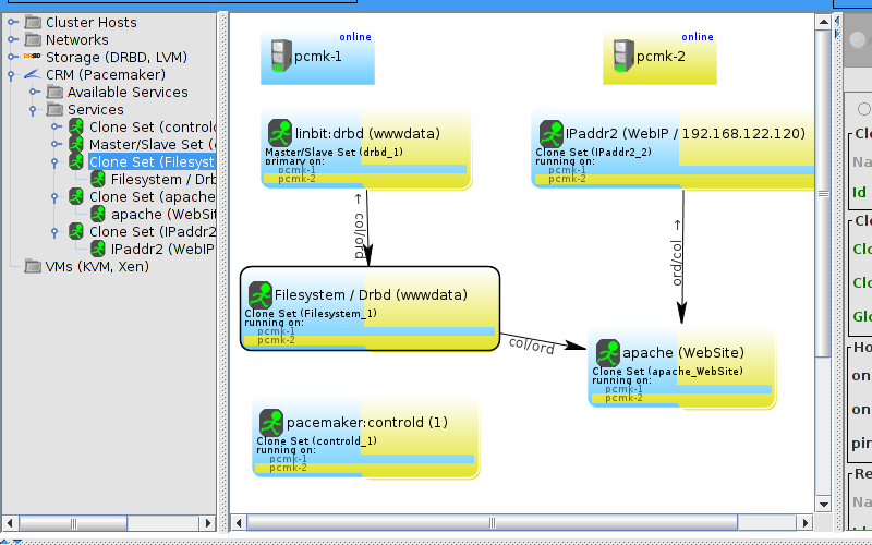 Active-active Configured