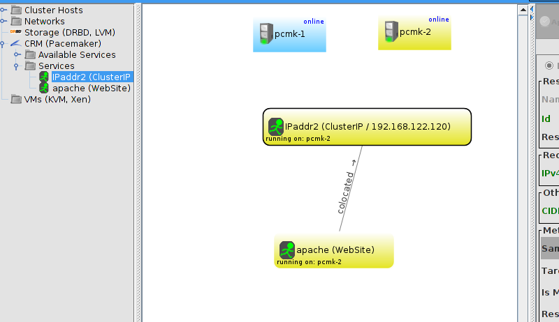 Colocated Resources