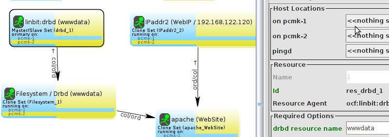 DRBD Config