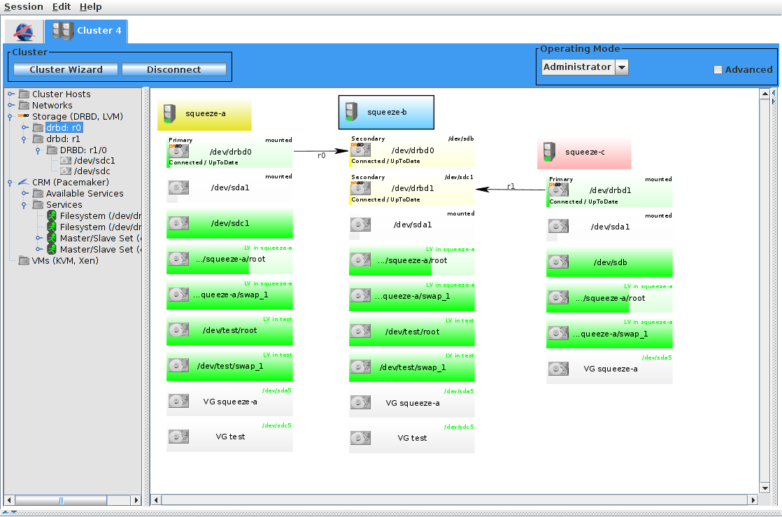 drbd-3-nodes-2-pairs