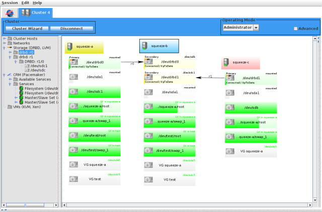 drbd-3-nodes-2-pairs